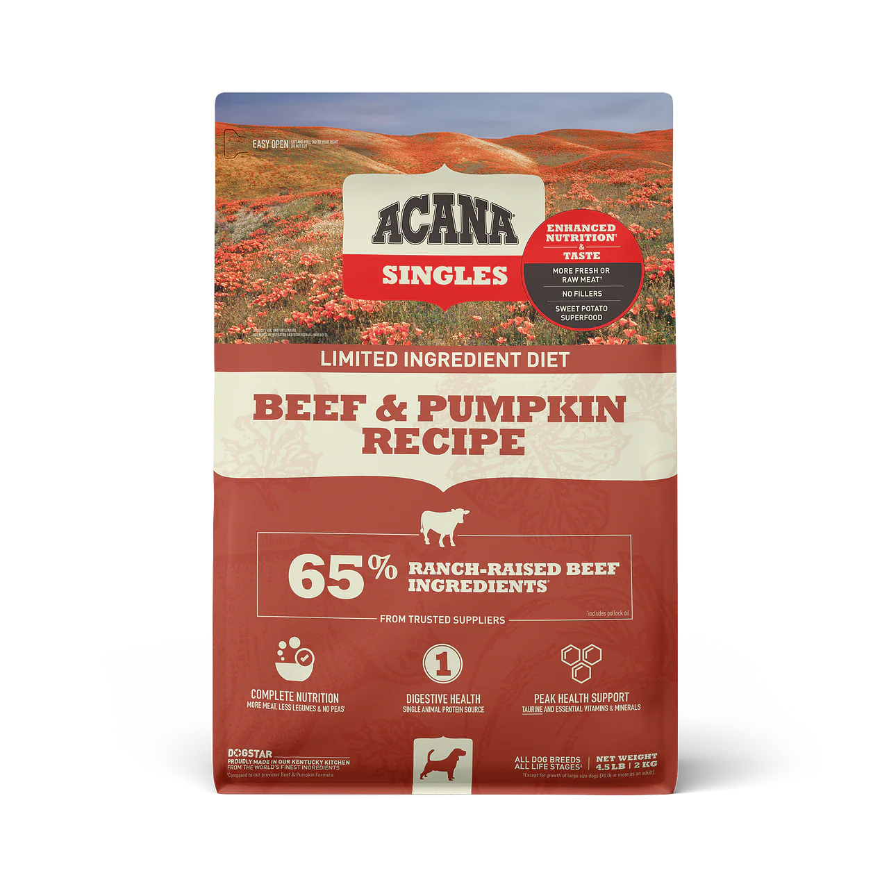 ACANA Singles Dry Dog Food